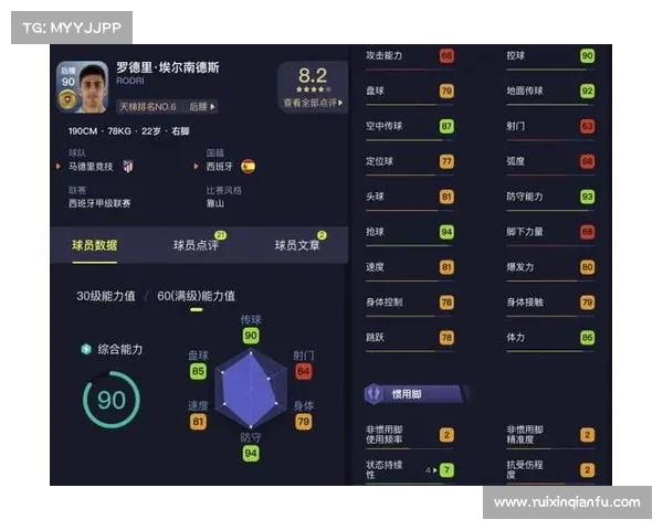 法甲球员本赛季数据全解析:进球助攻与表现亮点一网打尽 法甲球员本赛季数据全解析:进球助攻与表现亮点一网打尽