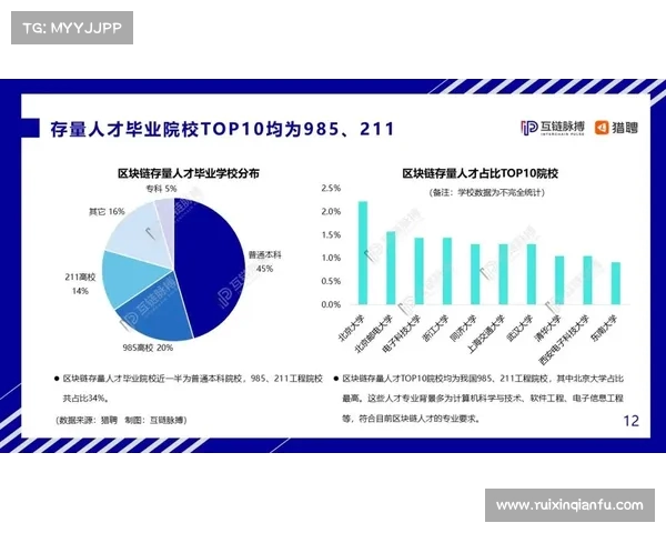 法甲俱乐部球队分析与未来发展趋势探讨 法甲俱乐部球队分析与未来发展趋势探讨