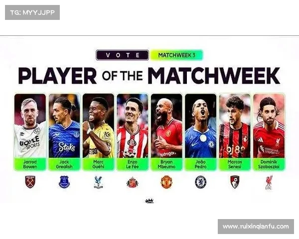 英超赛季最有价值球员评选解析 谁能摘得这一荣耀桂冠 英超赛季最有价值球员评选解析 谁能摘得这一荣耀桂冠